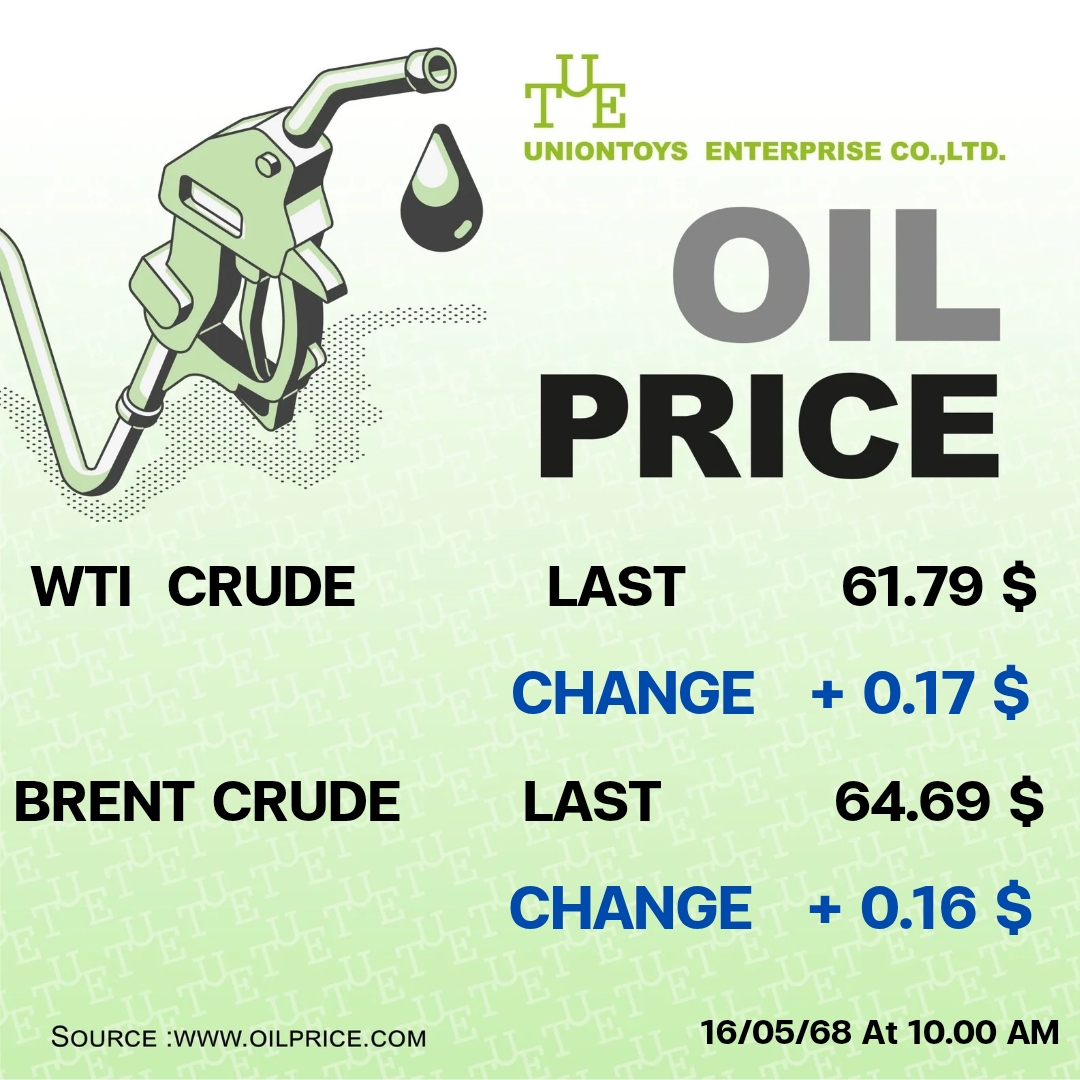 Uniontoys Oil Price Update - 16-05-2025